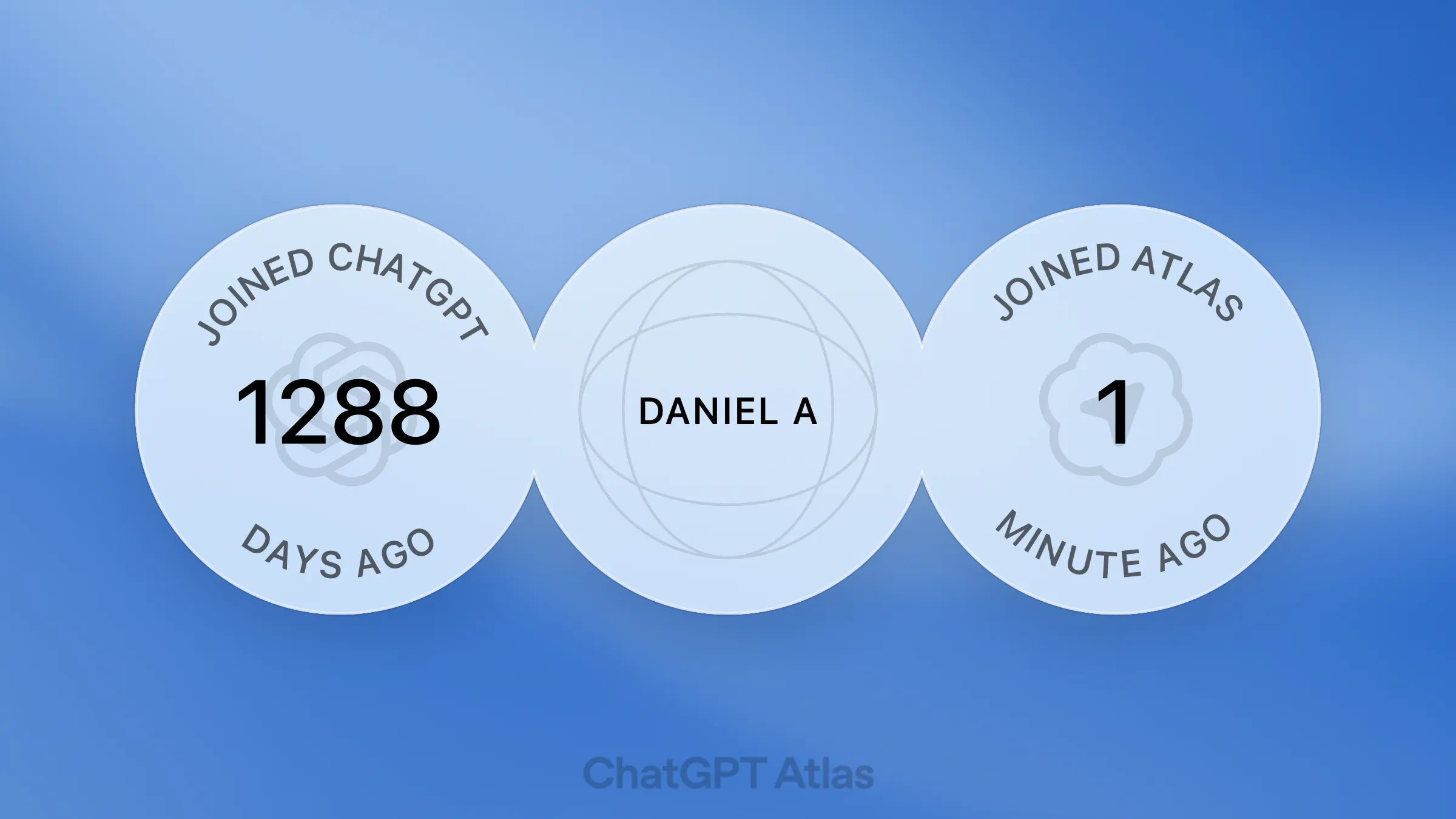 ChatGPT Atlas showing Daniel A joined ChatGPT 1,288 days ago.